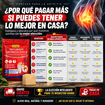 Compra 1 y Llévate 2 - Parches Naturales para Articulaciones ArtiCalm™ (36 unidades)