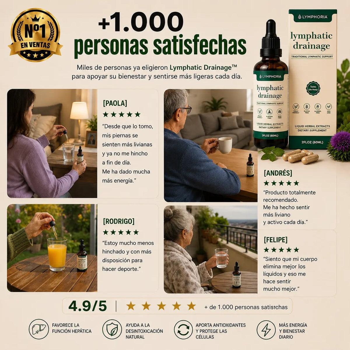 Compra 1 y Llévate 2 - Gotas Drenaje Linfático Lymphoria™
