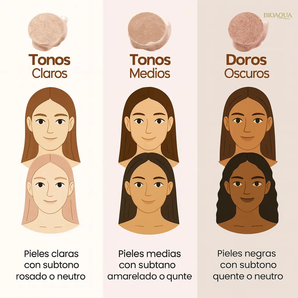 Base Profesional - BioAqua™ [Compra 1 Llévate 2] + Regalos